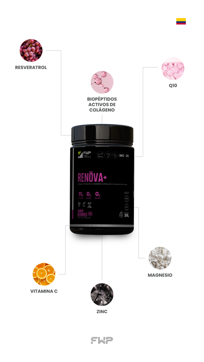 Colágeno Hidrolizado RENÖVA+ FWP Original | Biopéptidos Activos, Resveratrol y CoQ10 Sabor Berries